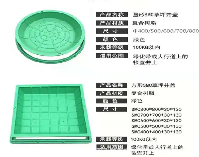 槐荫树脂复合种植井盖展示